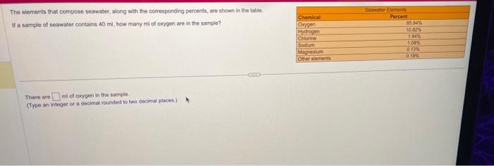 Solved The Elements That Compose Seawater Along With The Chegg