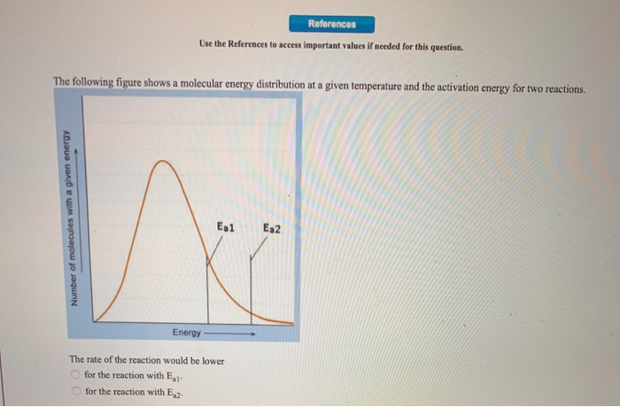 Solved References Use The References To Access Important Chegg