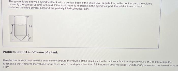 Solved The Given Figure Shows A Cylindrical Tank With A Chegg