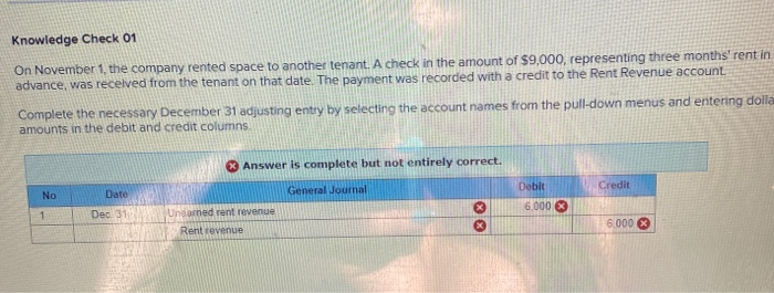 Solved Knowledge Check On November The Company Rented Chegg