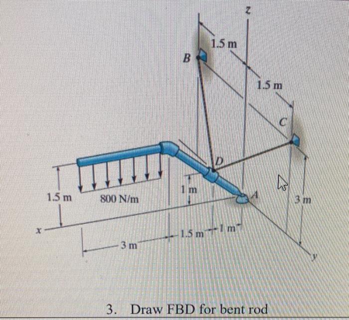 Solved Free Body Diagram FBD 3 Draw FBD For Bent Rod Chegg