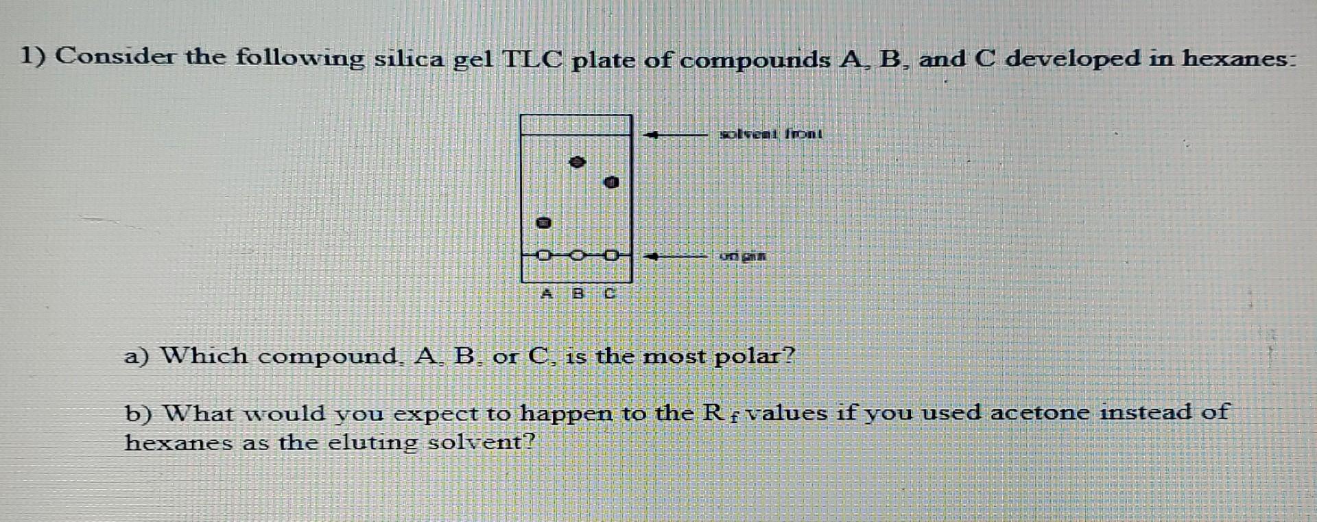 Solved Consider The Following Silica Gel Tlc Plate Of Chegg