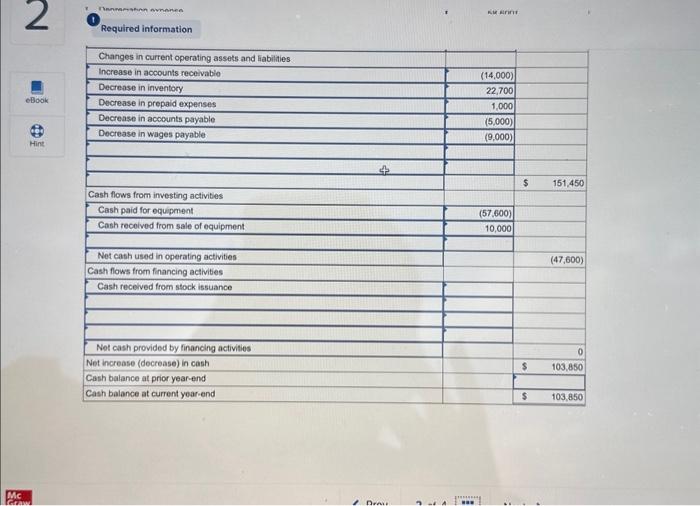 Solved Additional Information A A 30 000 Notes Payable Is Chegg