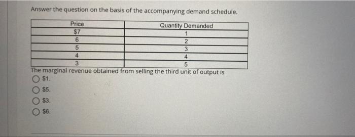 Solved Answer The Question On The Basis Of The Accompanying Chegg