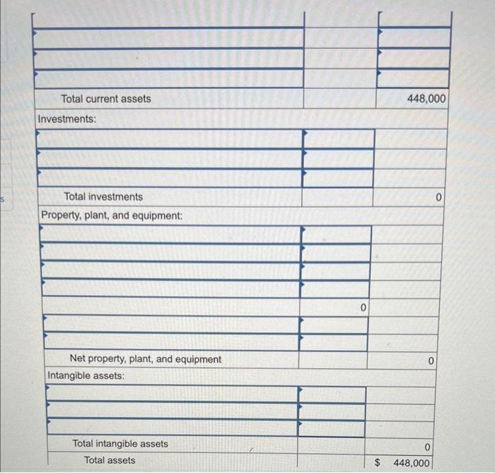 Solved The Following Is The Ending Balances Of Accounts At Chegg