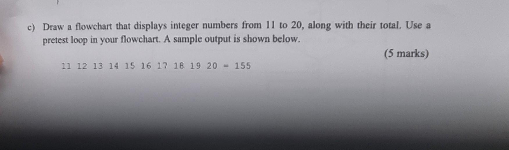 Solved C Draw A Flowchart That Displays Integer Num