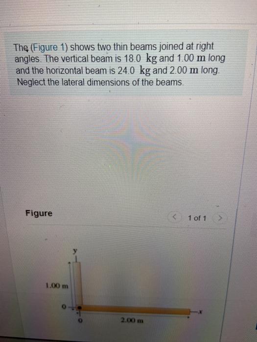 Solved The Figure 1 Shows Two Thin Beams Joined At Right Chegg