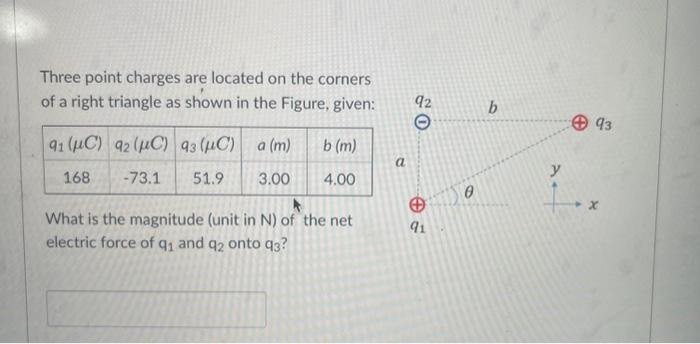 Solved Three Point Charges Are Located On The Corners Of A Chegg