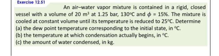 Solved An Air Water Vapor Mixture Is Contained In A Rigid Chegg