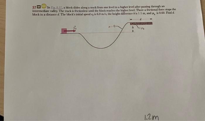 Solved M In Fig A Block Slides Along A Track From Chegg