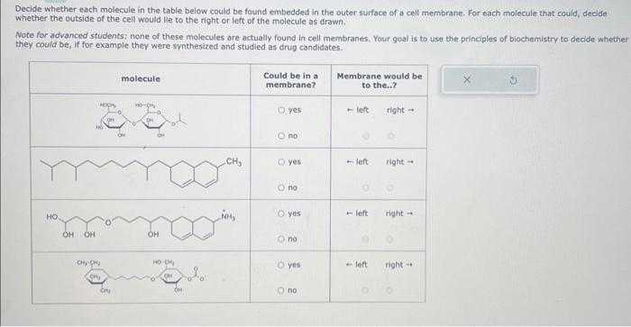 Decide Whether Each Molecule In The Table Below Could Chegg