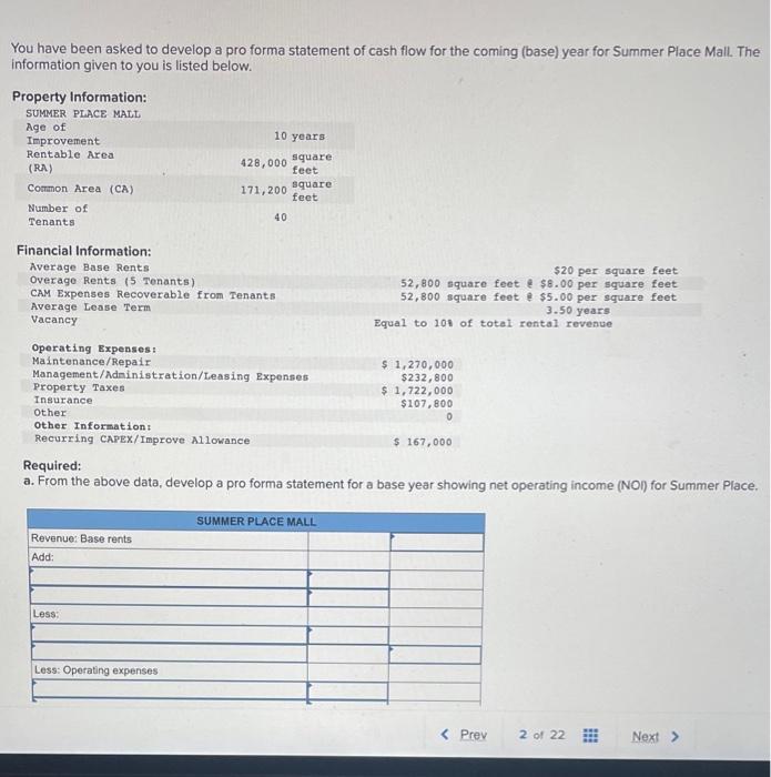 Solved You Have Been Asked To Develop A Pro Forma Statement Chegg