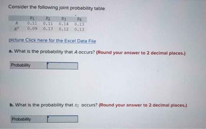 Solved Consider The Following Joint Probability Table A Ac Chegg