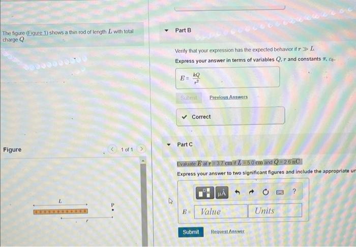 Solved The Figure Figure 1 Shows A Thin Rod Of Length L Chegg