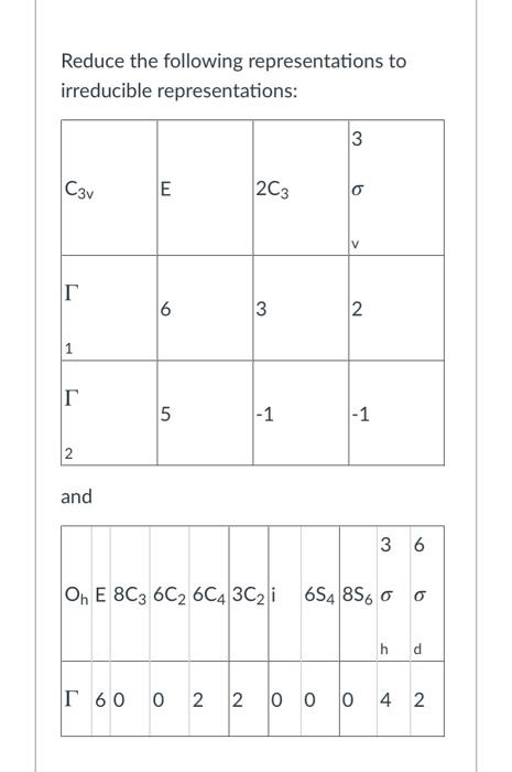 Solved Reduce The Following Representations To Irreducible Chegg