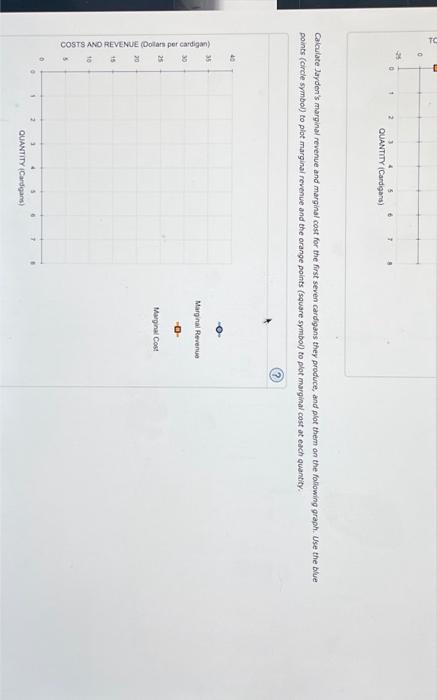 Solved Calculate Jayden S Marginal Revenue And Marginal Cost Chegg