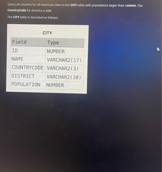 Solved Query All Columns For All American Cities In The City Chegg