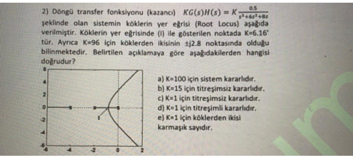 Solved D Ng Transfer Fonksiyonu Chegg