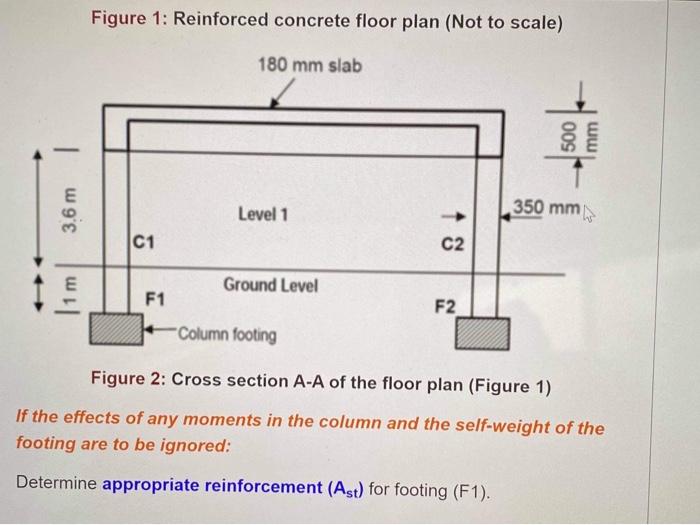 Solved C Figure Reinforced Concrete Floor Plan Not To Chegg