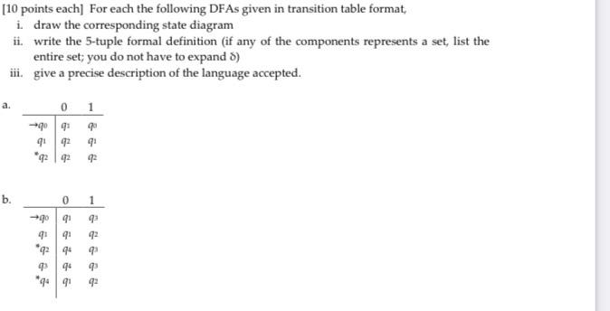 Solved Points Each For Each The Following Dfas Given In Chegg