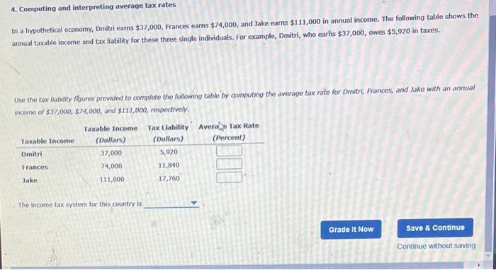 Solved 4 Computing And Interpreting Average Tax Rates In A Chegg