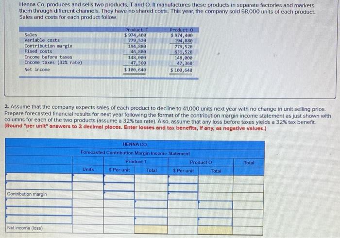 Solved Henna Co Produces And Sells Two Products T And O Chegg