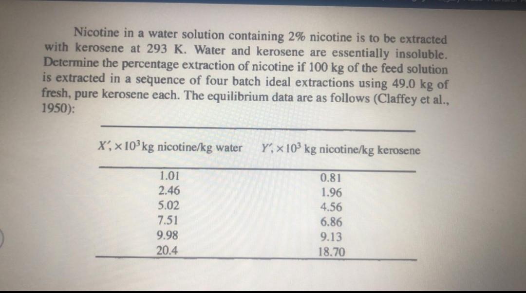 Solved Nicotine In A Water Solution Containing 2 Nicotine Chegg