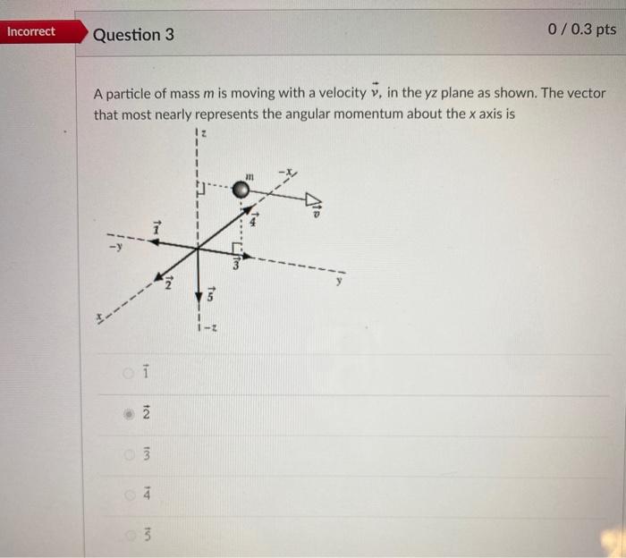 Solved Incorrect Question Pts A Particle Of Mass M Chegg