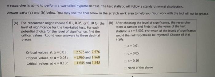 Solved A Researcher Is Going To Perform A Two Tailed Chegg