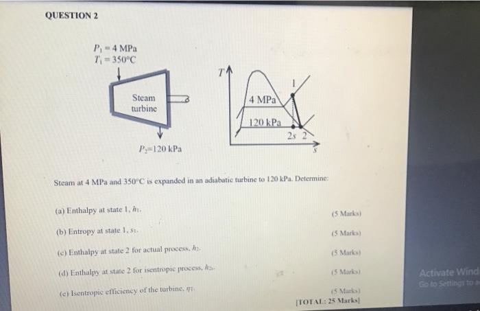 Solved Question P Mpa C Steam Turbine Chegg