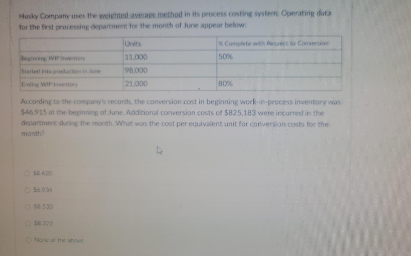 Solved Husky Company Uses The Weighted Average Method In Its Chegg