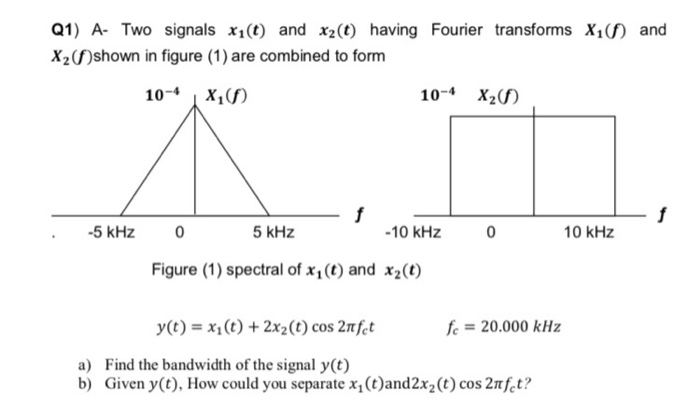 Solved Q1 A Two Signals Xi T And X2 T Having Fourier Chegg