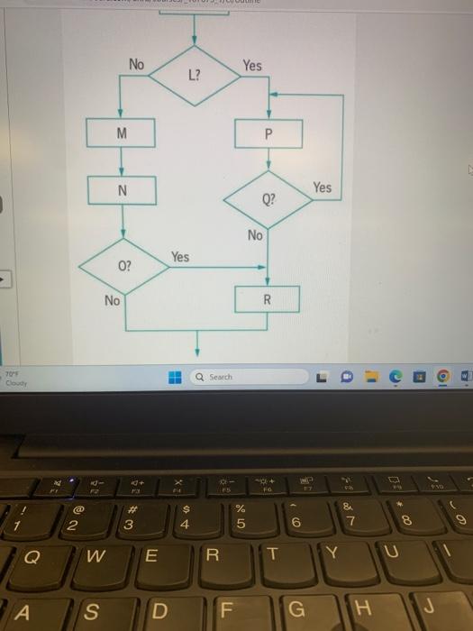 Solved Rewrite The Flowchart Below In Psuedcode And As Chegg