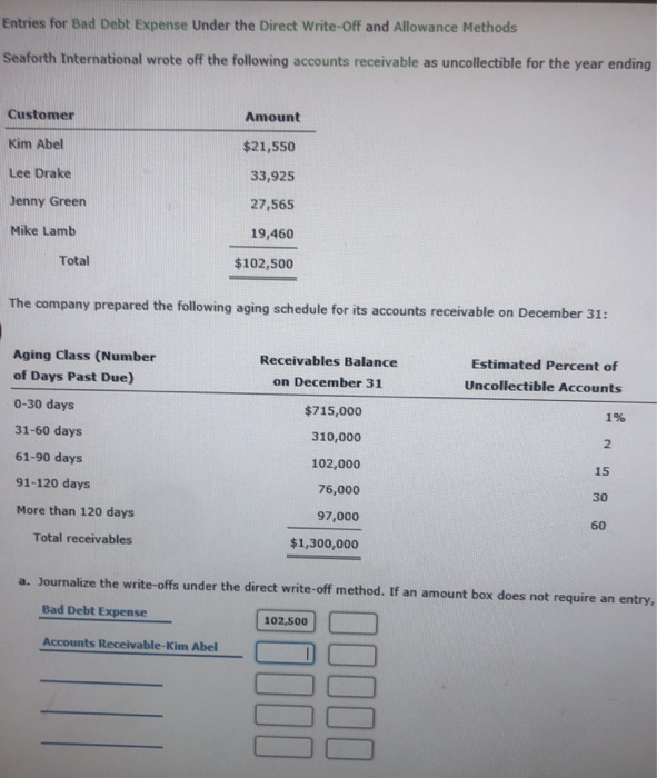 Solved Entries For Bad Debt Expense Under The Direct Chegg