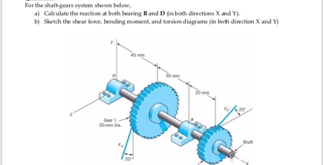 Solved For The Shaft Gears System Shown Below A Calculate Chegg