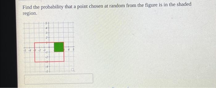 Solved Find The Probability That A Point Chosen At Rando