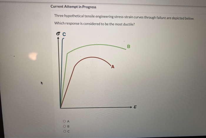 Solved Current Attempt In Progress Three Hypothetical Chegg