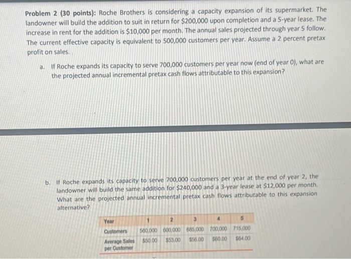 Solved Problem Points Roche Brothers Is Considering Chegg