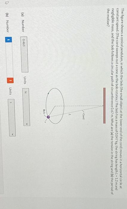 Solved The Figure Shows A Conical Pendulum In Which The Bob Chegg