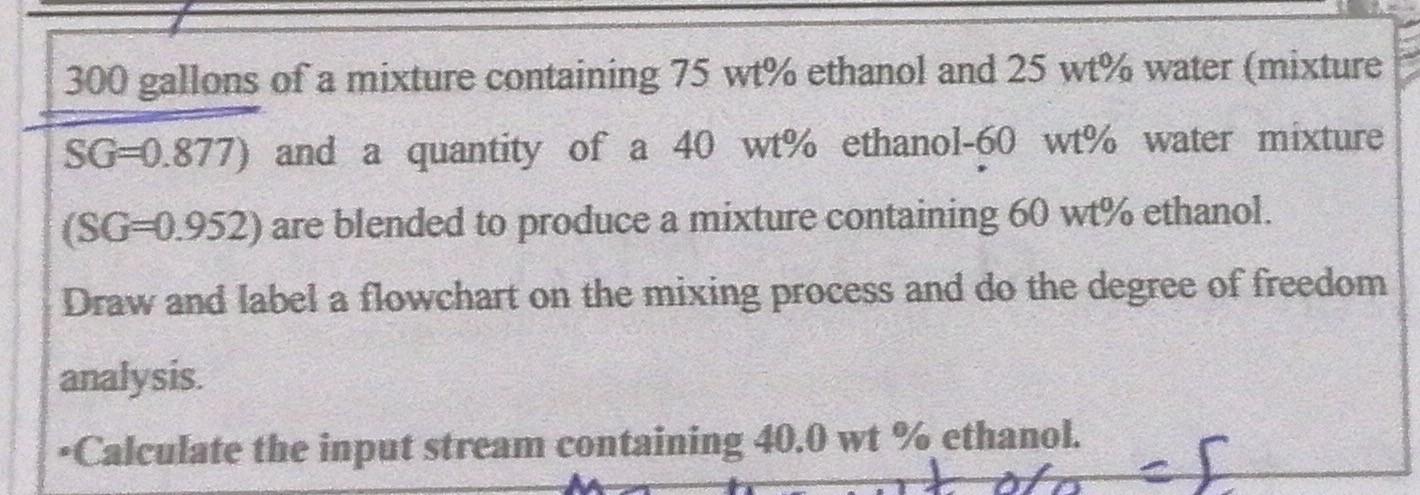 Solved Gallons Of A Mixture Containing Wt Ethanol Chegg