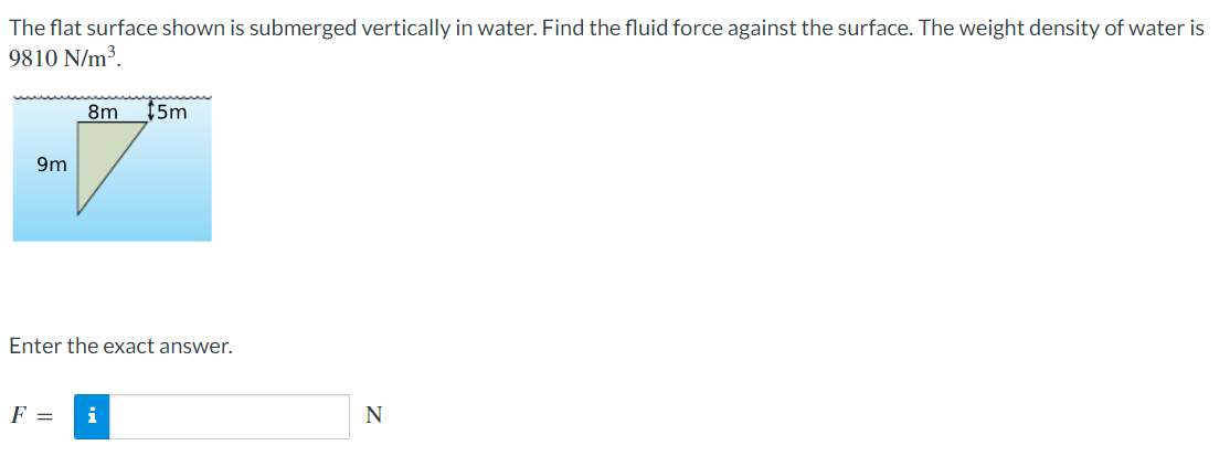 Solved The Flat Surface Shown Is Submerged Vertically In Chegg