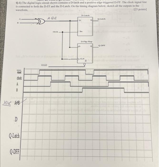 Solved The Digital Logic Circuit Shown Contains A Chegg