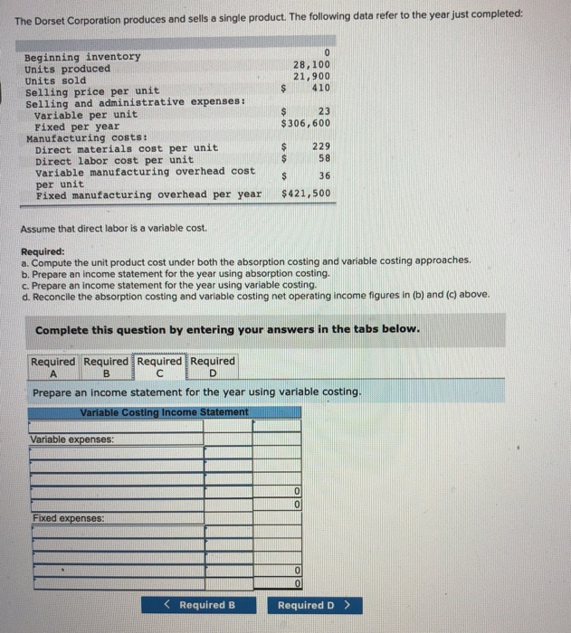 Solved The Dorset Corporation Produces And Sells A Single Chegg