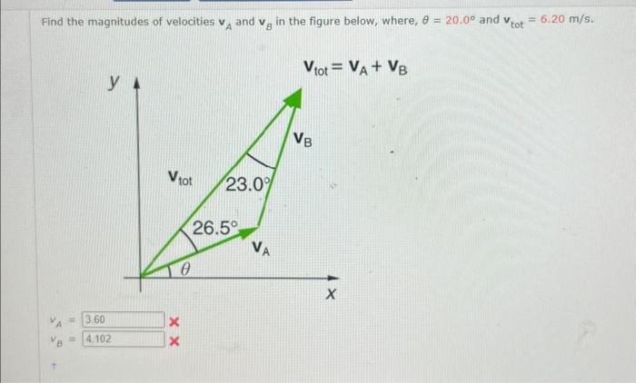 Solved Find The Magnitudes Of Velocities Va And Vb In The Chegg