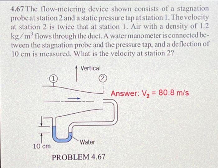 Solved The Flow Metering Device Shown Consists Of A Chegg