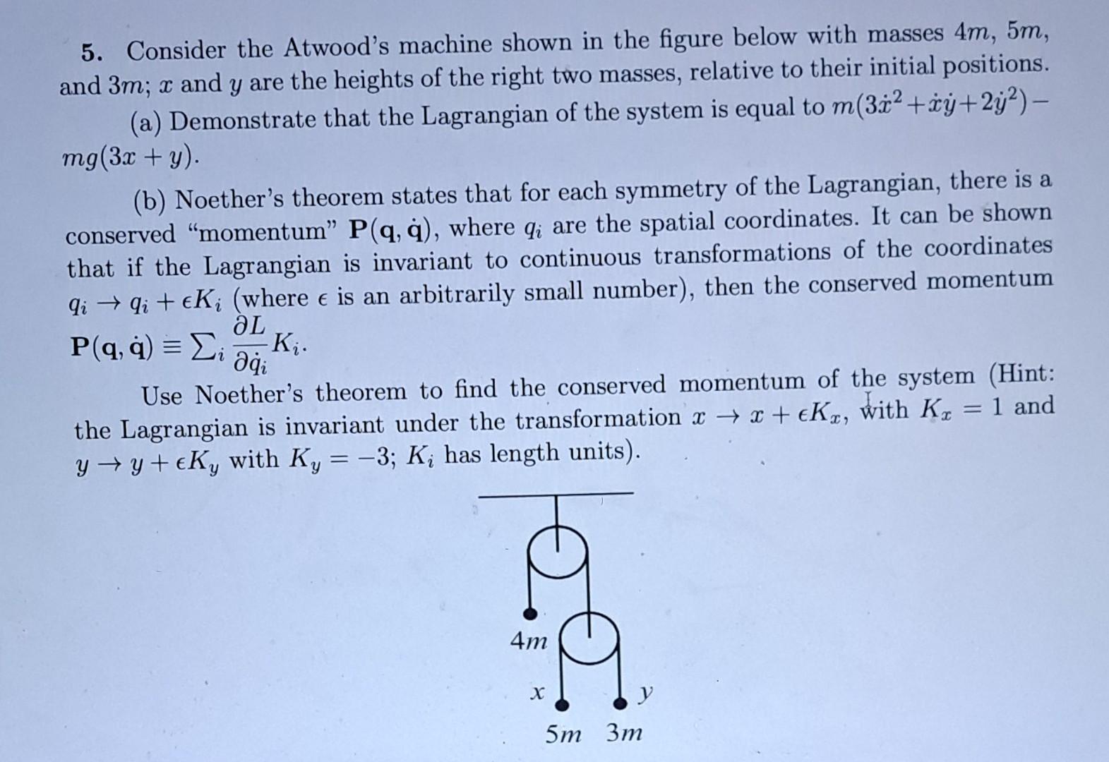 Solved Consider The Atwood S Machine Shown In The Figure Chegg