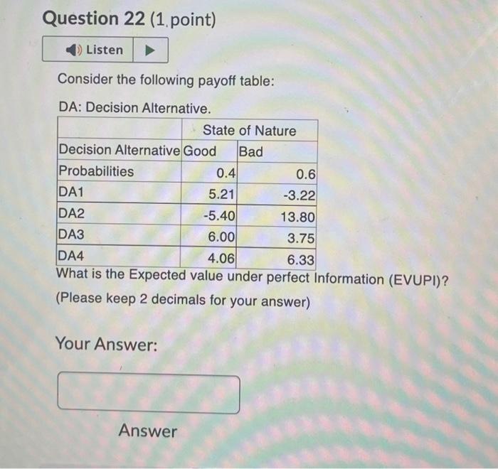 Solved Consider The Following Payoff Table Da Decision Chegg