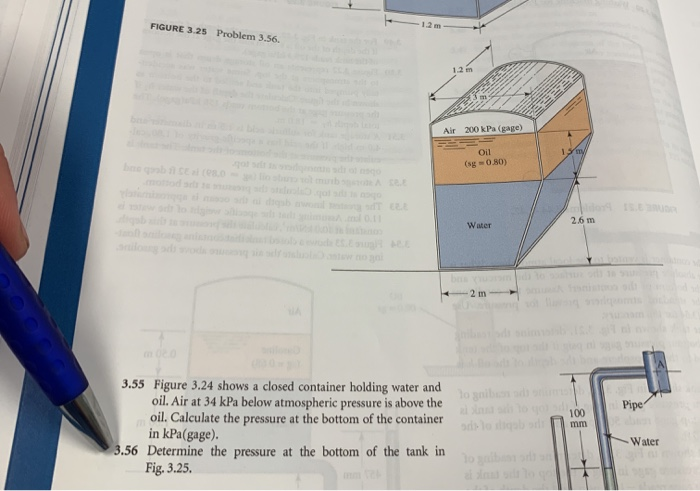 Solved FIGURE 3 25 Problem 56 Air 200 KPa Gage Oil Sg Chegg