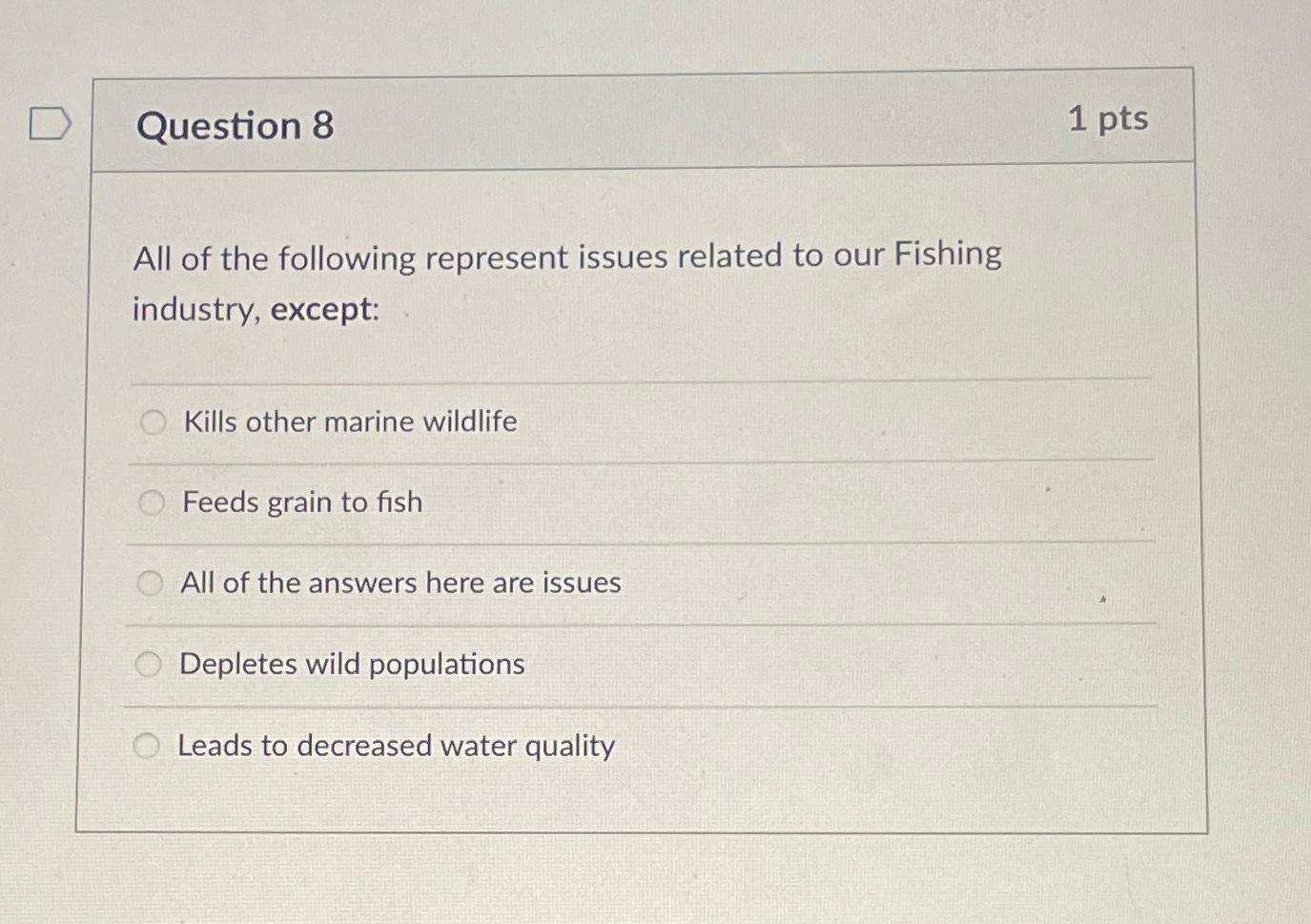 Solved Question Ptsall Of The Following Represent Issues Chegg