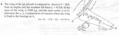 Solved S The Wing Of The Jet Aircraft Is Subjected To Chegg